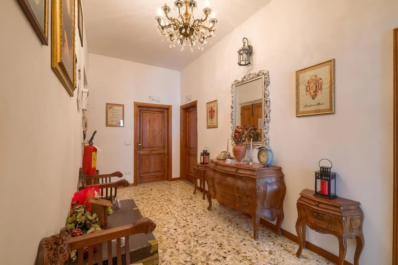 Dimora Del Magnifico Hotel Florence Italy