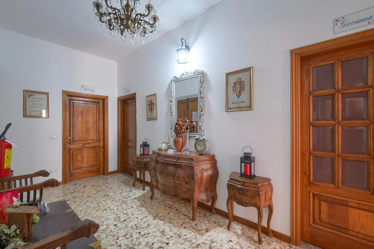 Guest house Dimora Del Magnifico Hotel Florence